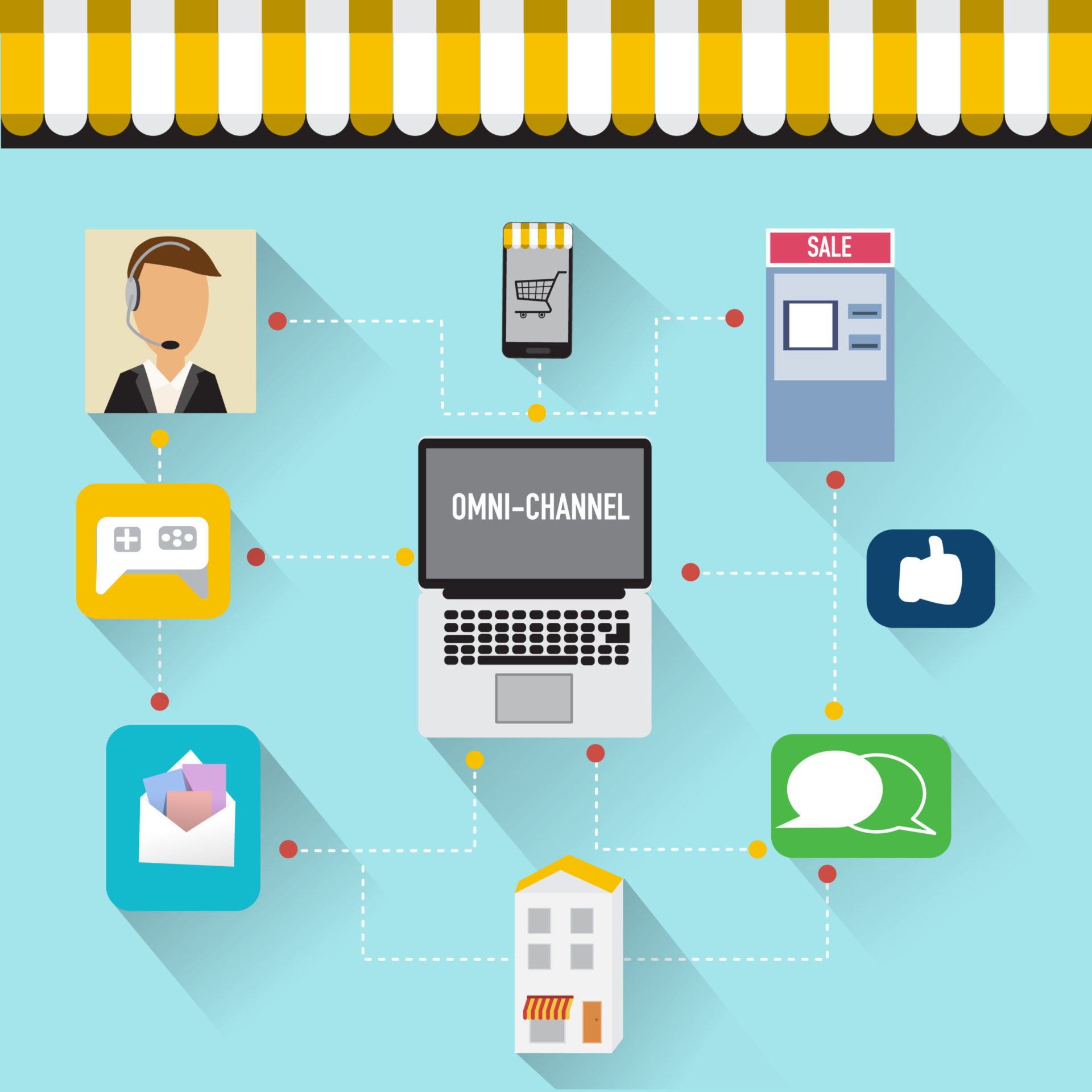Maximize Marketing Speed with Prisma's Direct Mail Tech